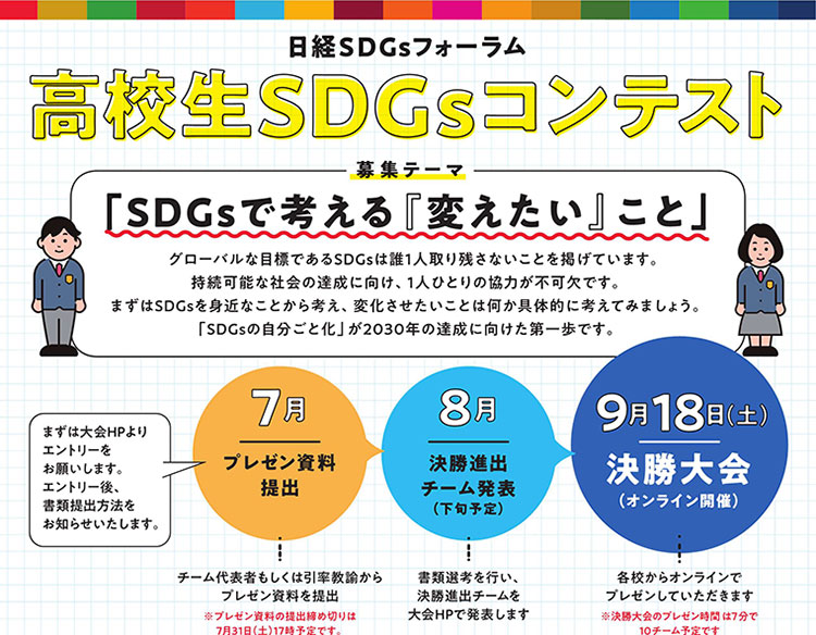 日経SDGsフォーラム　高校生SDGsコンテスト