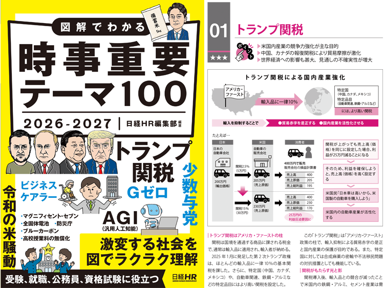 【書籍案内】ニュースの核心を"見える化"　受験、就職、資格試験の時事問題対策に使える1冊！